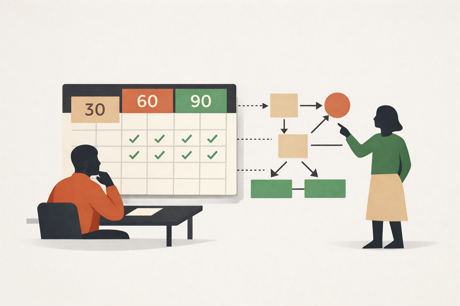 Notebook showing a 90-day internal linking SEO experiment template with tracked metrics and structured weekly milestones